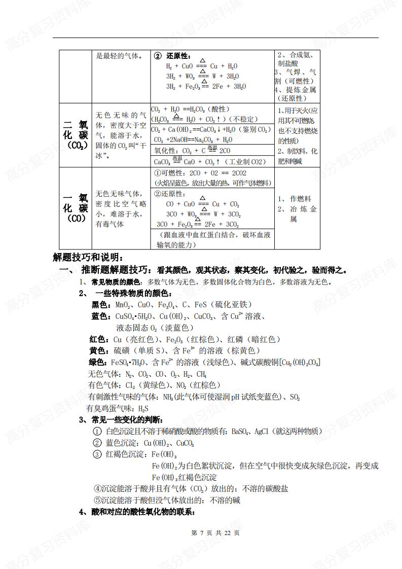 初中化学-中考化学总复习资料插图初中化学6