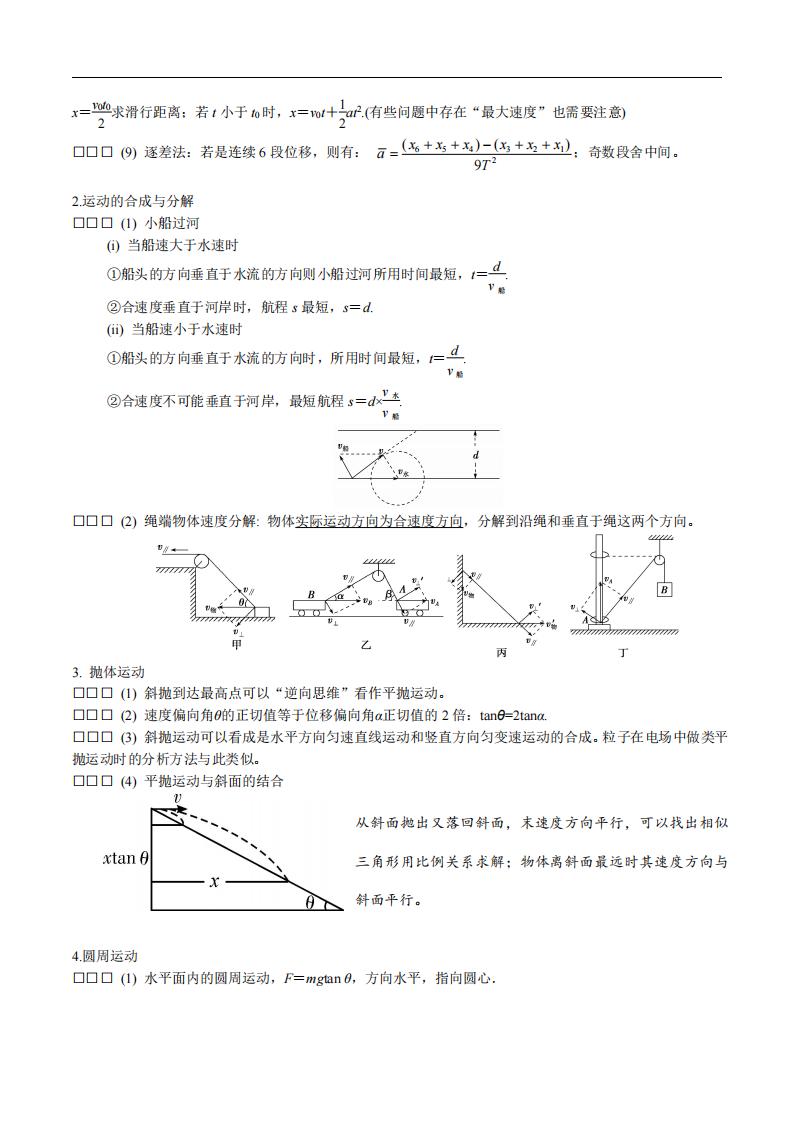 高中物理-2025版结论性语句及二级结论插图高中物理4