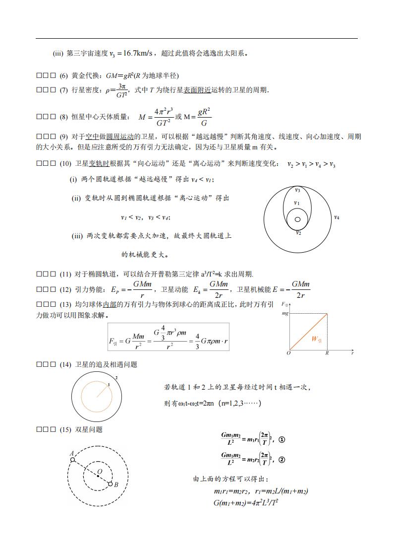 高中物理-2025版结论性语句及二级结论插图高中物理6