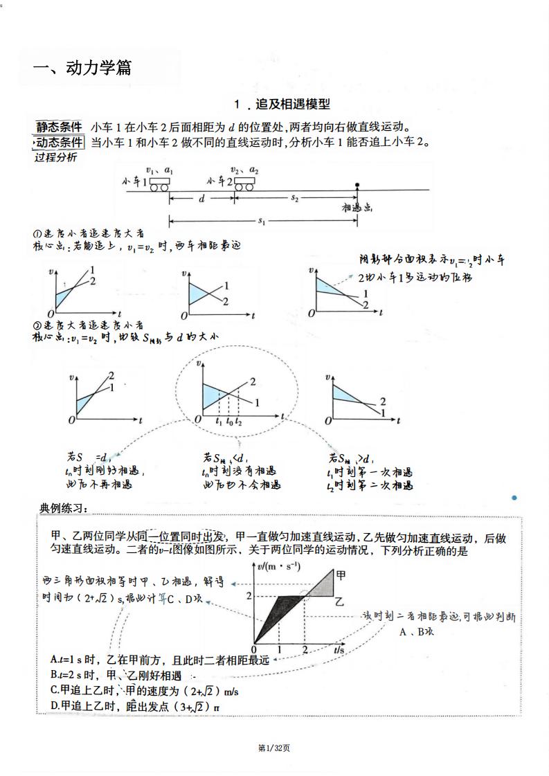 高中物理-2025版常用模型解题法插图高中物理1