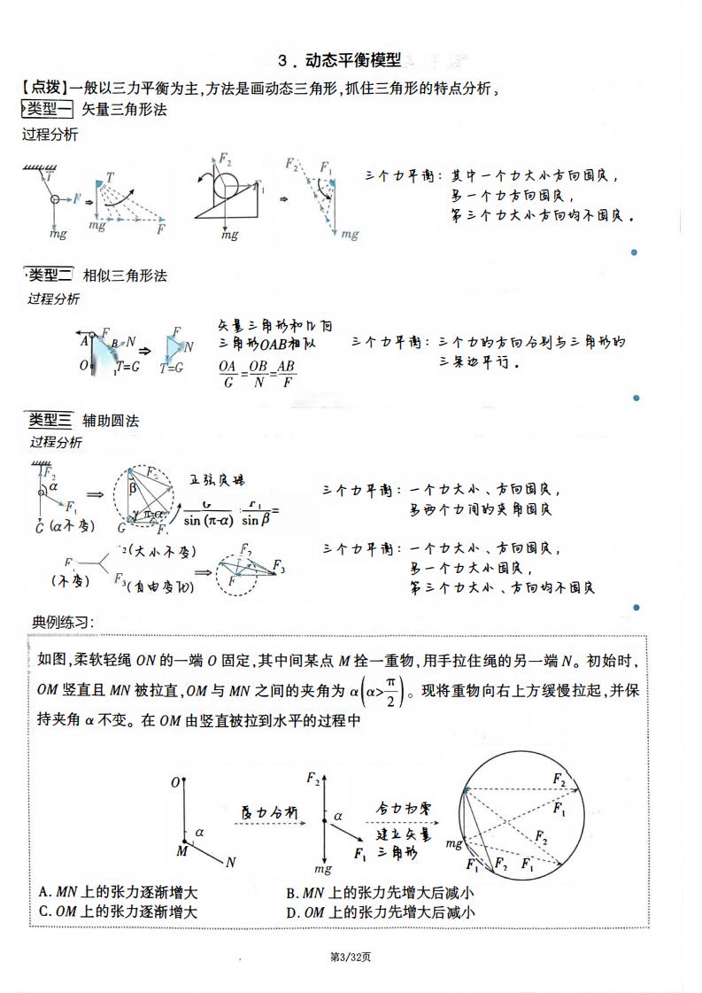 高中物理-2025版常用模型解题法插图高中物理3