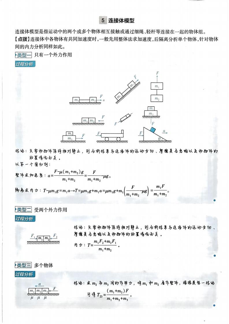 高中物理-2025版常用模型解题法插图高中物理5