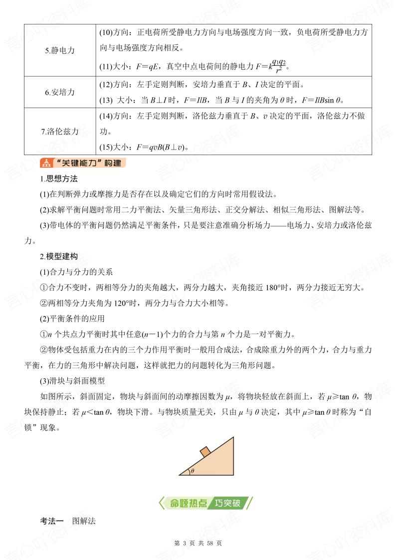 高中物理-2025届高考二轮复习提纲插图高中物理2