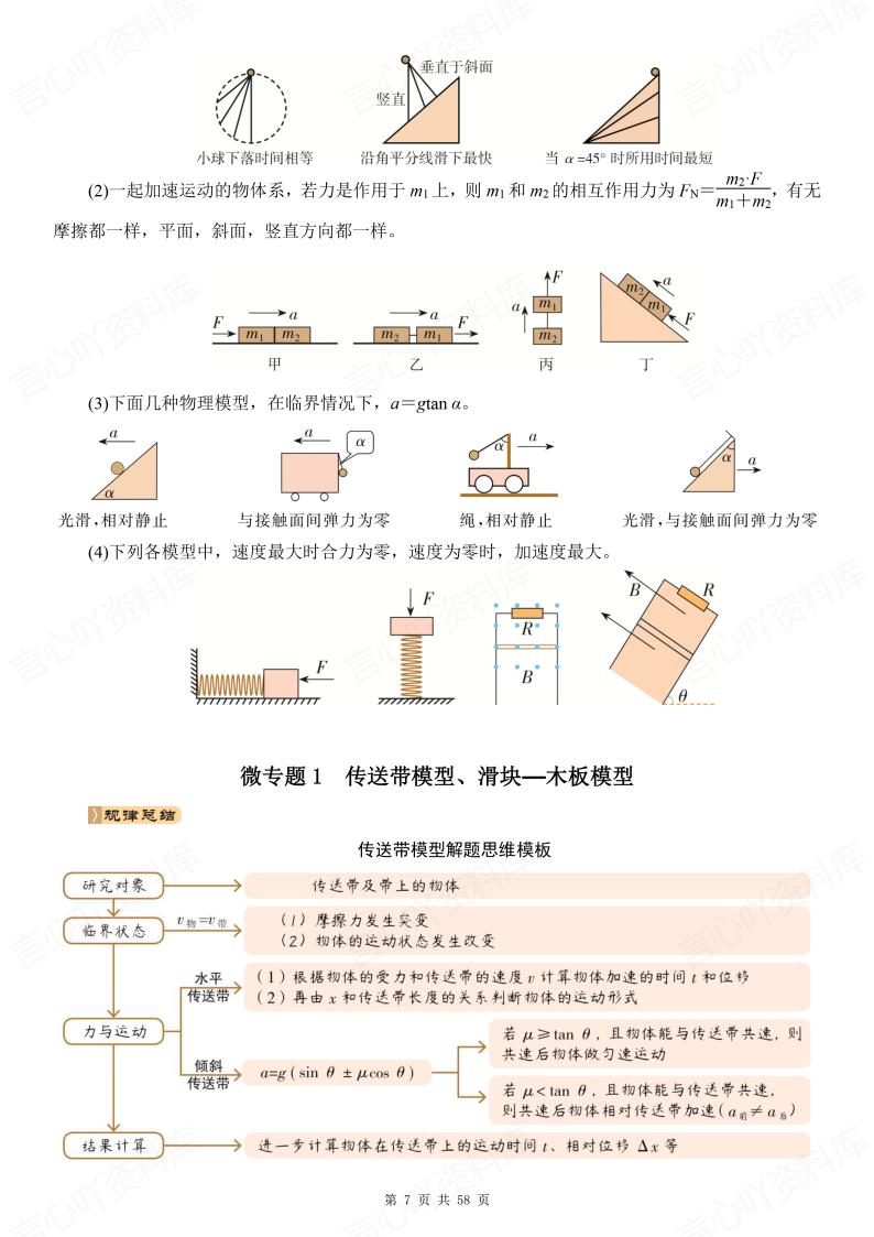 高中物理-2025届高考二轮复习提纲插图高中物理6