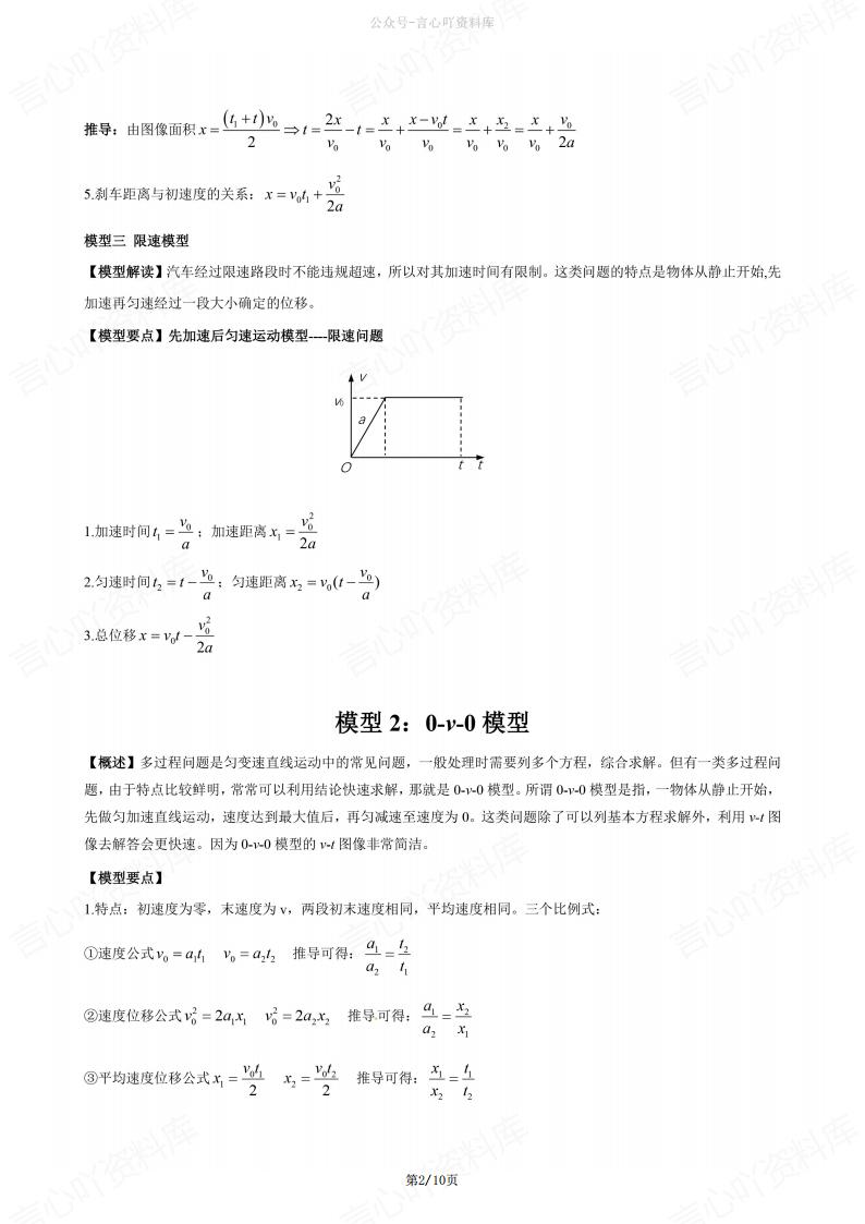 高中物理-2025版必修1物理模型总结插图高中物理1