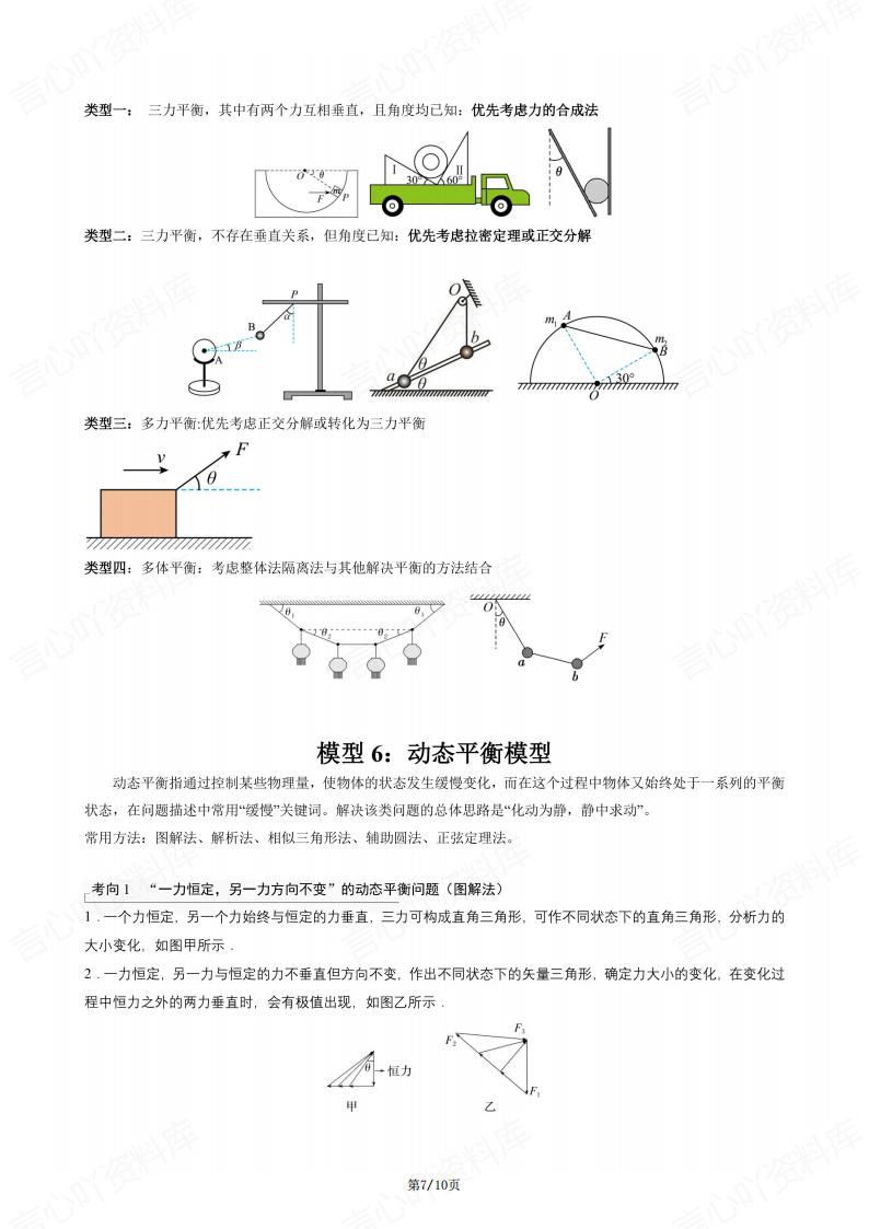 高中物理-2025版必修1物理模型总结插图高中物理6