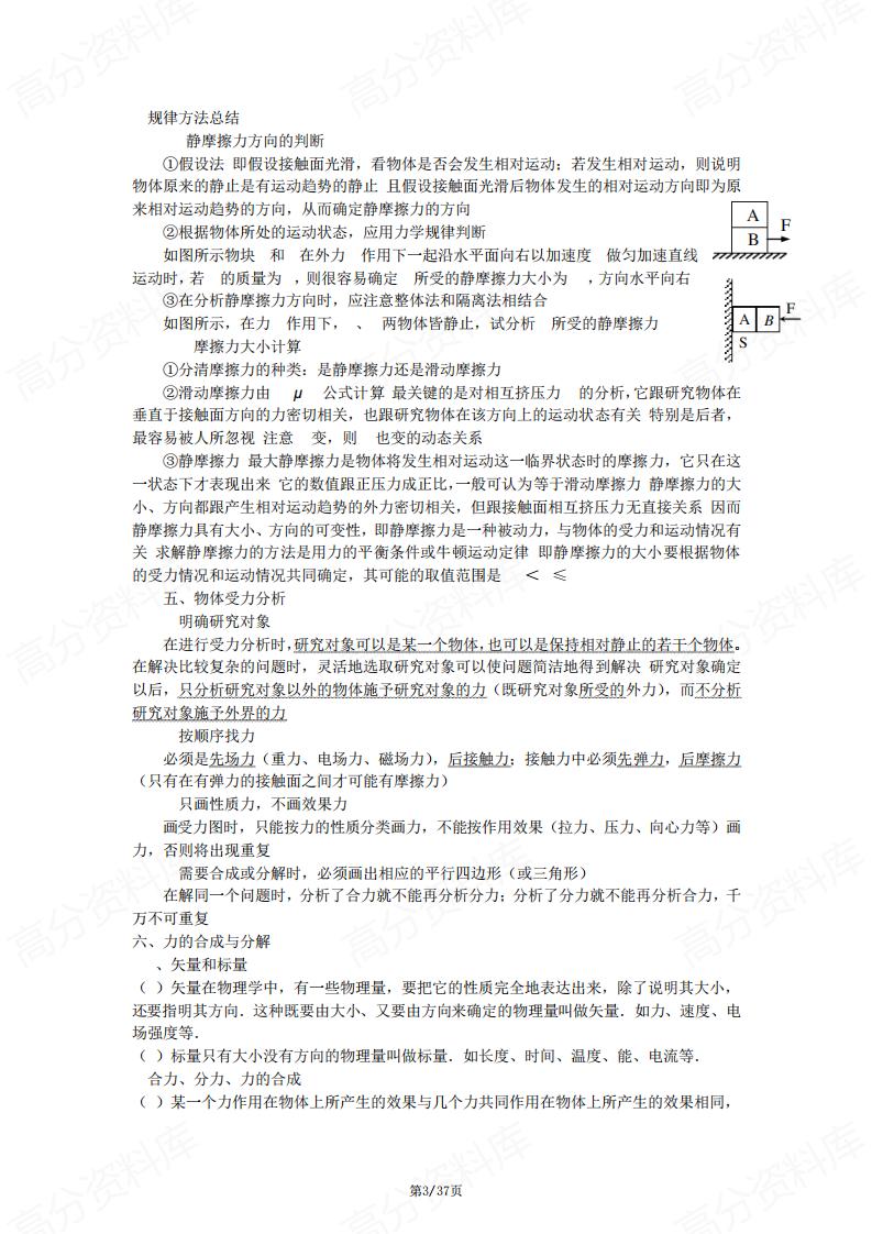 高中物理-力学部分知识点梳理插图高中物理2