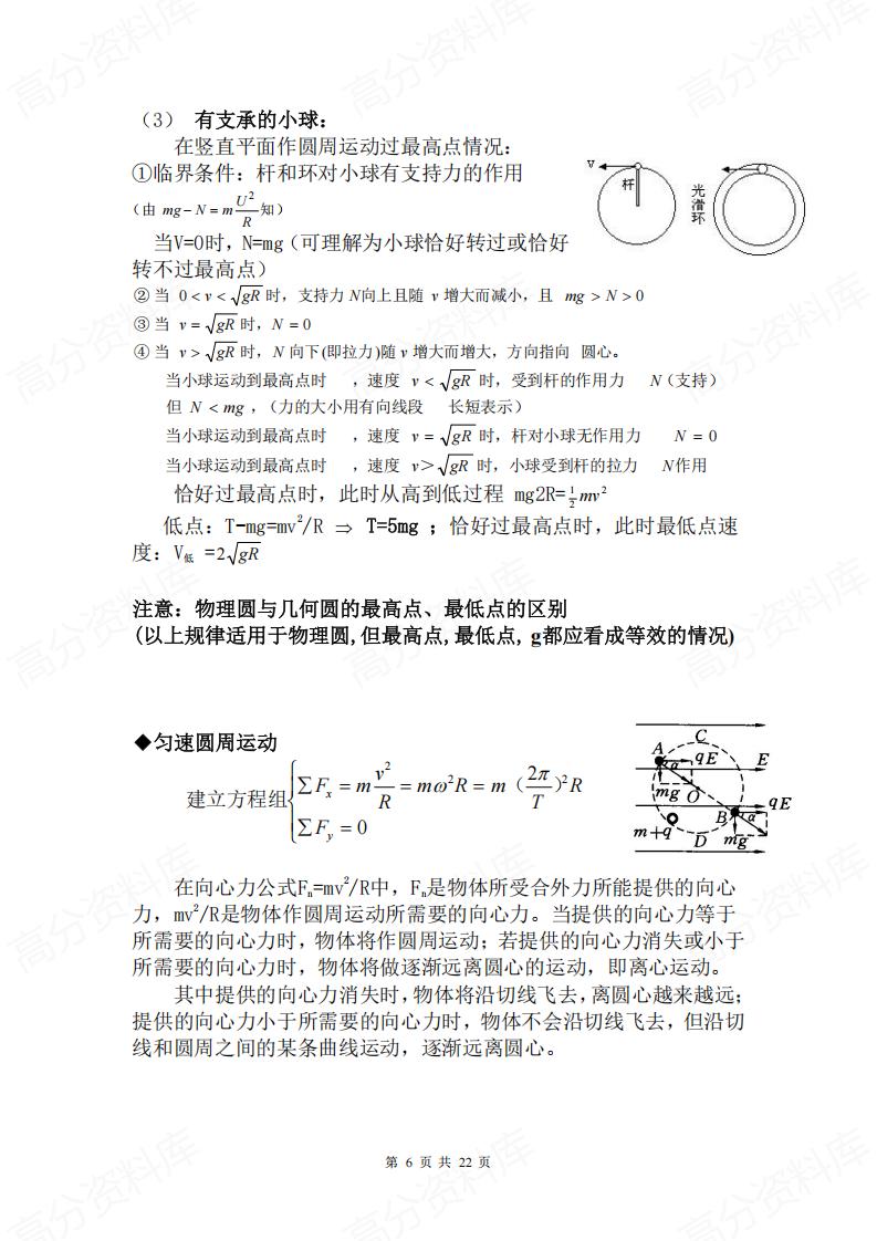 高中物理-常用24个物理模型插图高中物理5