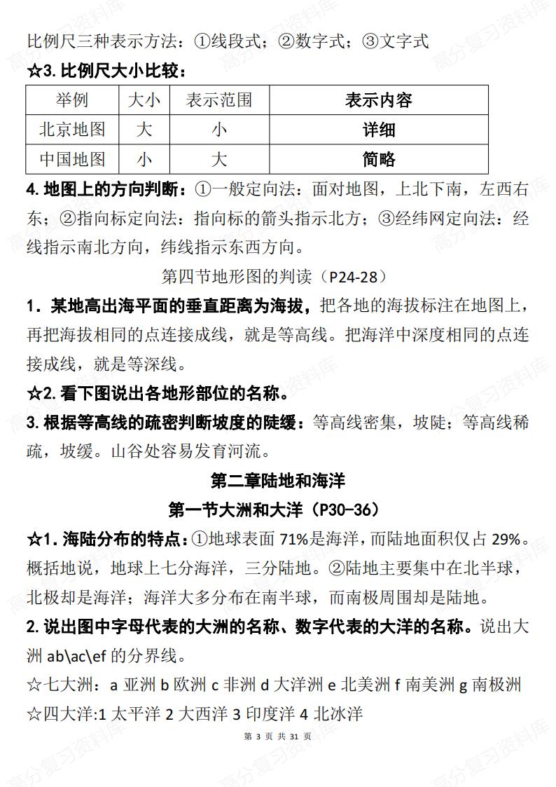 初中地理-七八年级四册核心知识汇总插图初中地理4