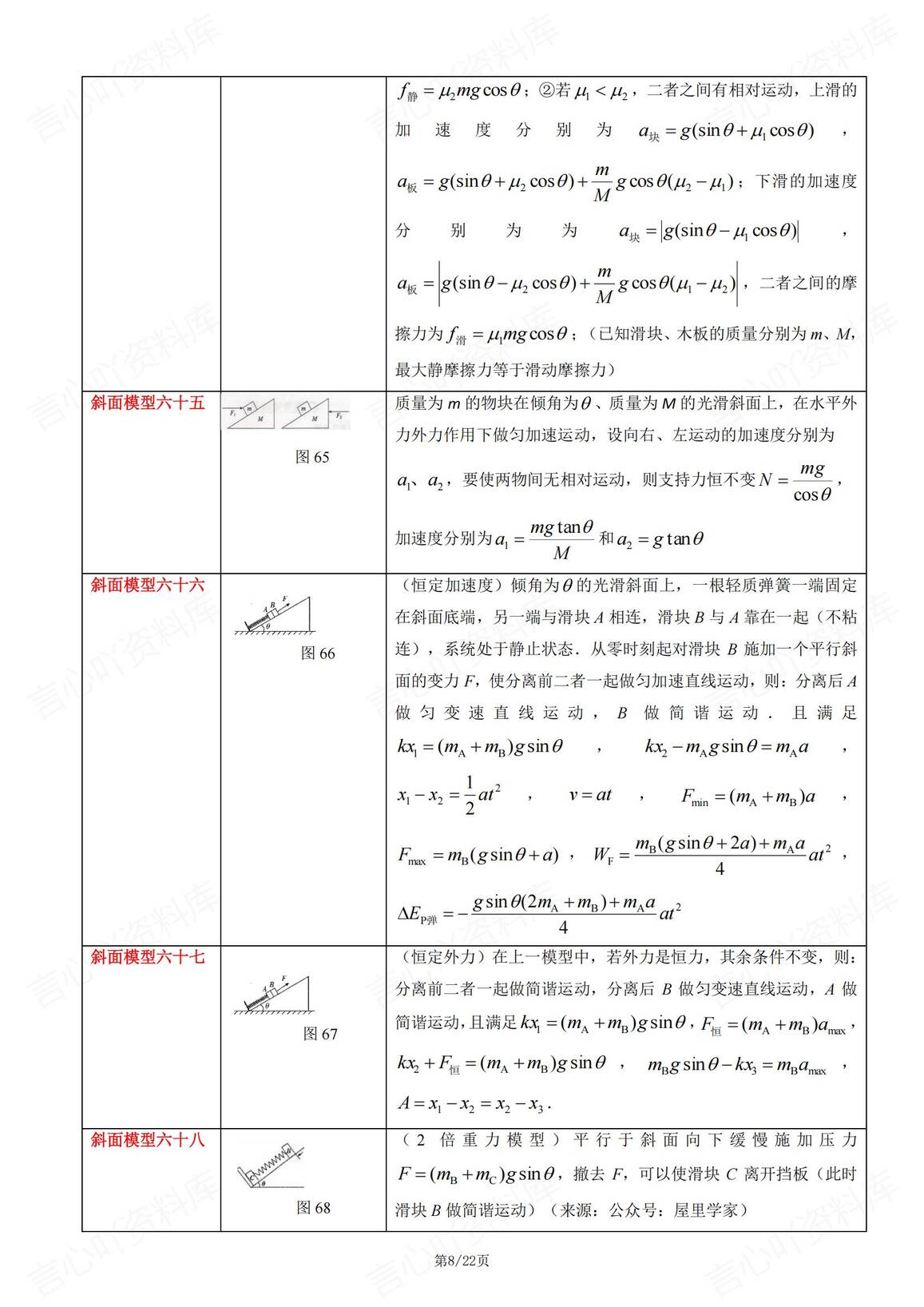 高中物理-80个斜面模型汇总（含证明内容）插图高中物理7