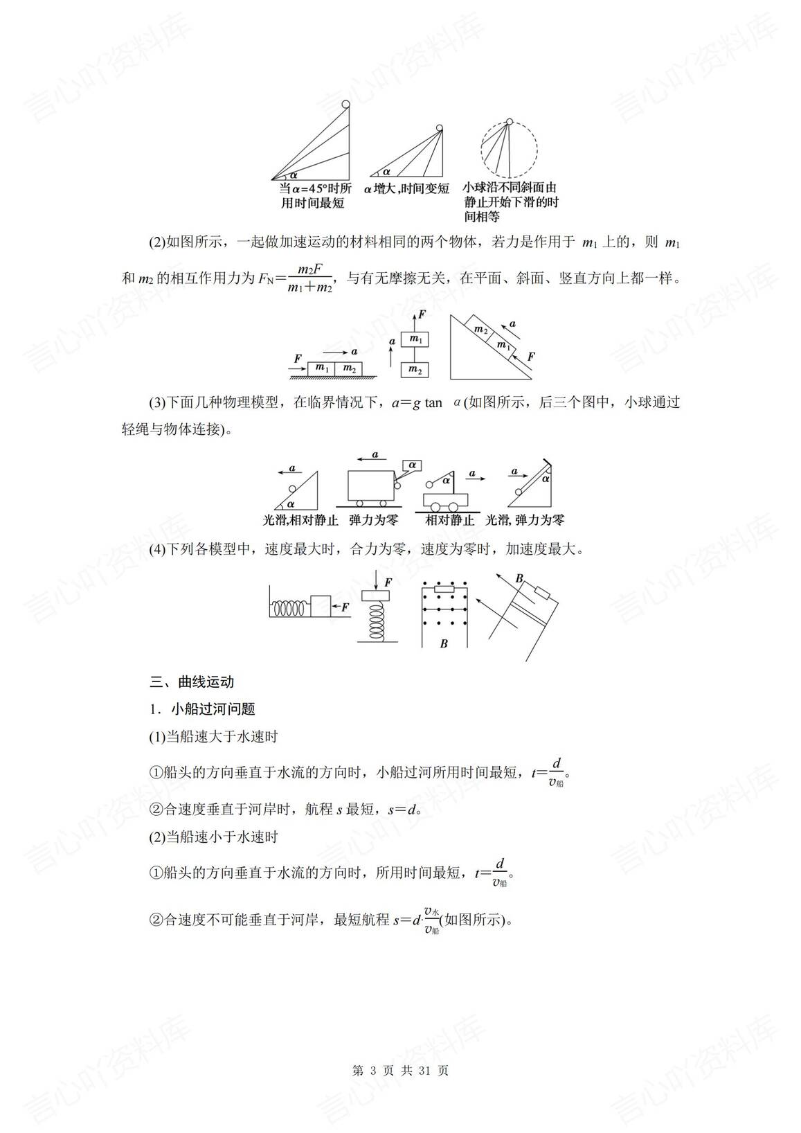 高中物理-2025高三临考必背必练插图高中物理1