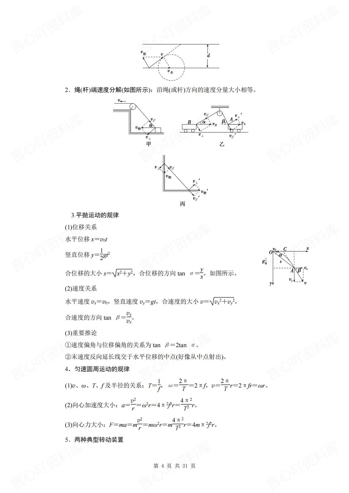 高中物理-2025高三临考必背必练插图高中物理2
