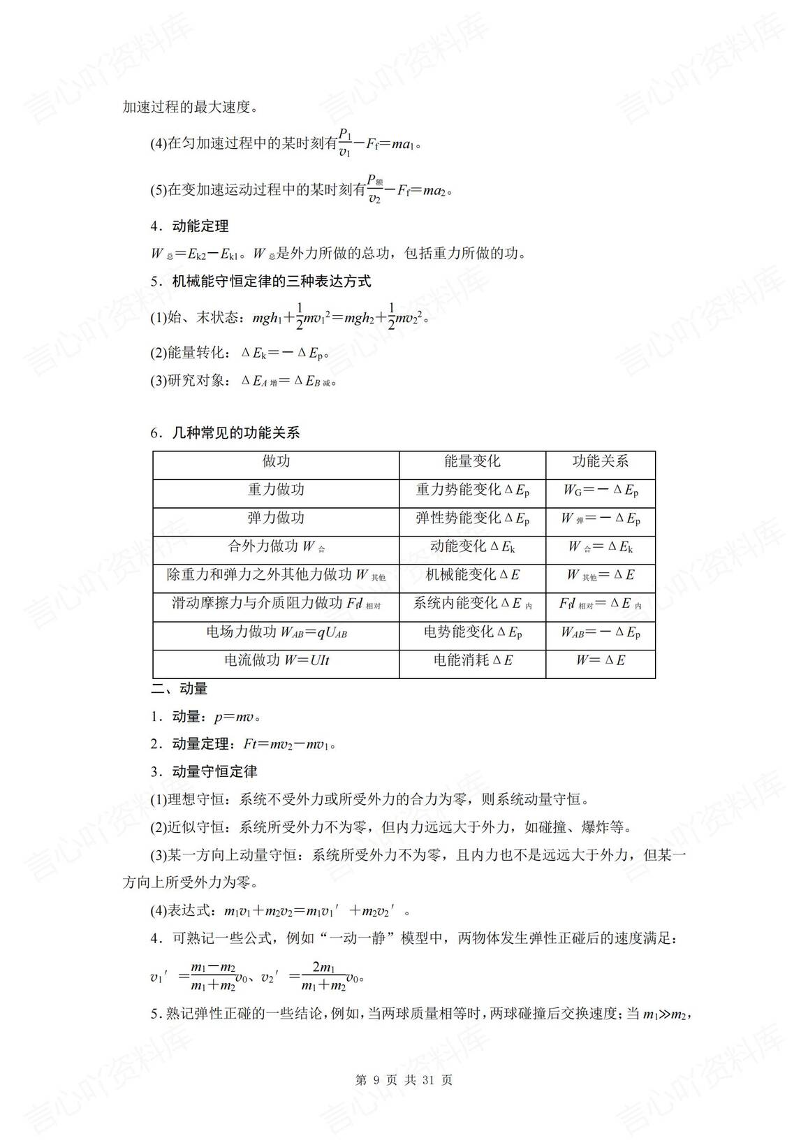 高中物理-2025高三临考必背必练插图高中物理7