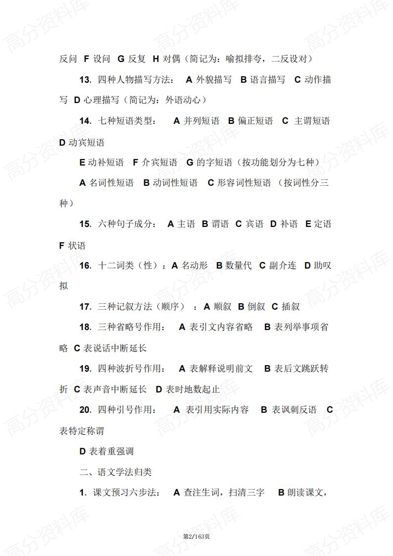 高中语文-高中知识点归纳插图高中语文1