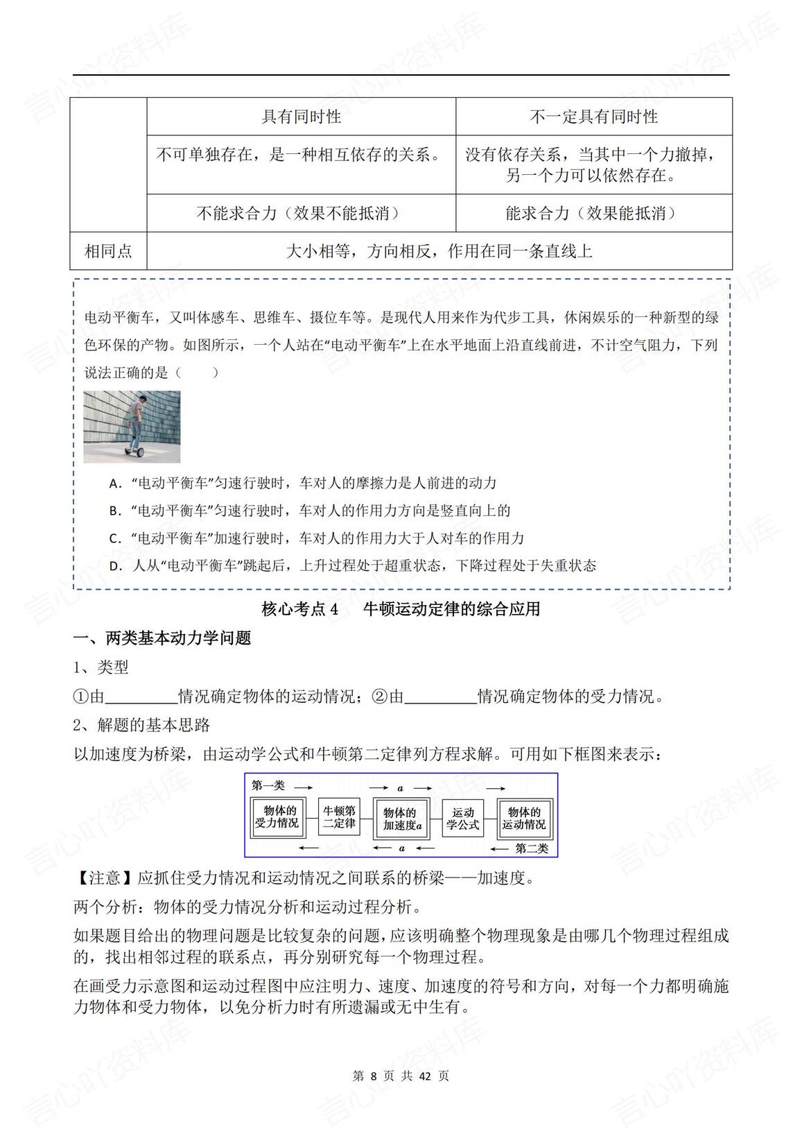 高中物理-2025高考物理《运动和力的关系》专题训练（含答案解析）插图高中物理7