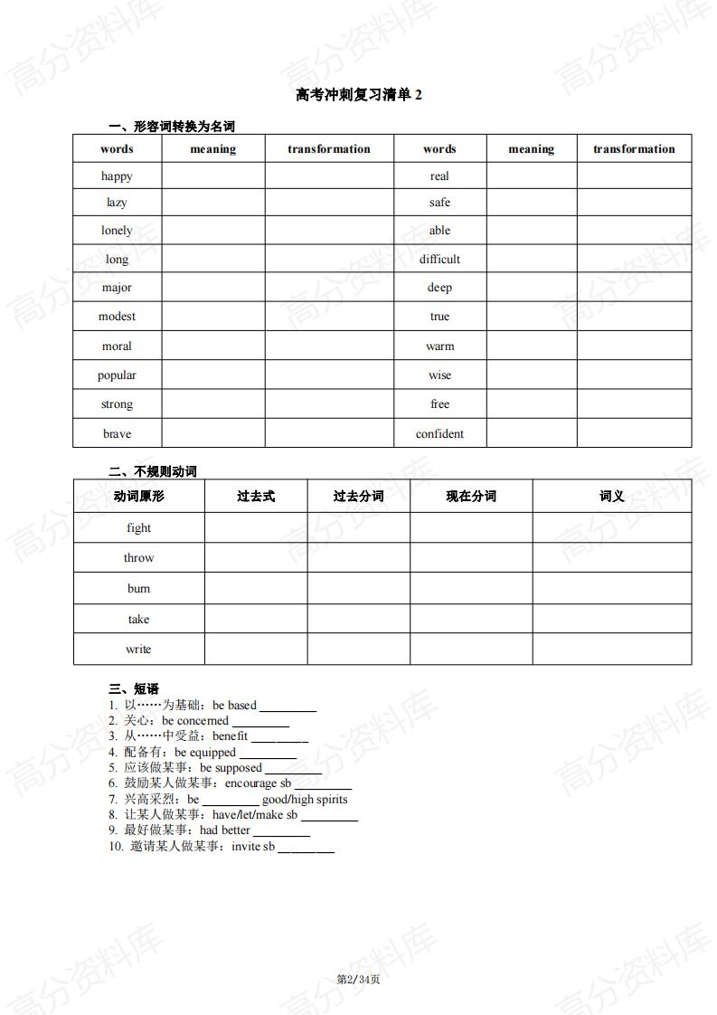 高中英语-高考英语冲刺压轴复习清单（含填空版）插图高中英语1