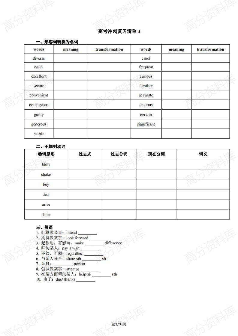 高中英语-高考英语冲刺压轴复习清单（含填空版）插图高中英语2