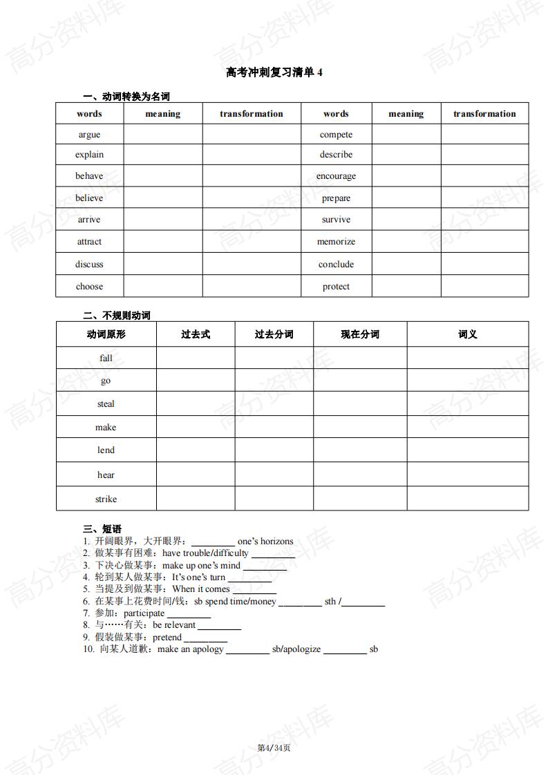 高中英语-高考英语冲刺压轴复习清单（含填空版）插图高中英语3