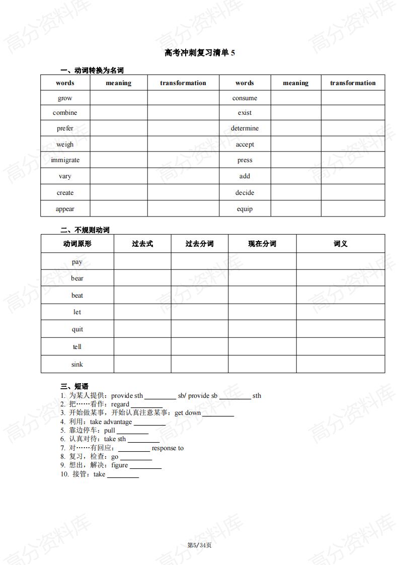高中英语-高考英语冲刺压轴复习清单（含填空版）插图高中英语4