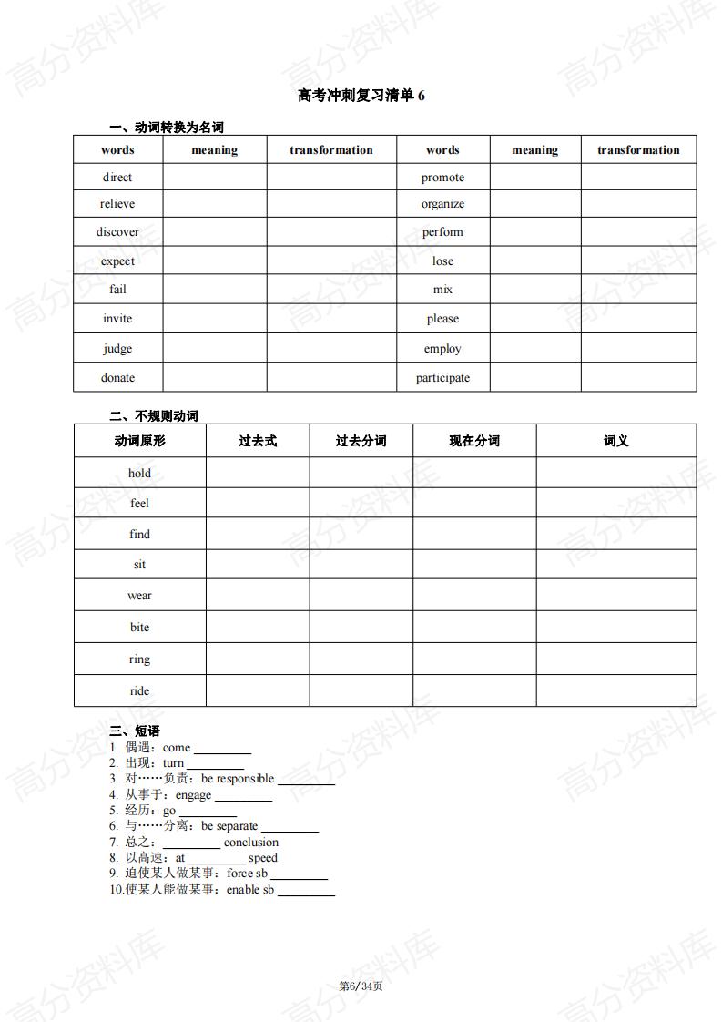 高中英语-高考英语冲刺压轴复习清单（含填空版）插图高中英语5