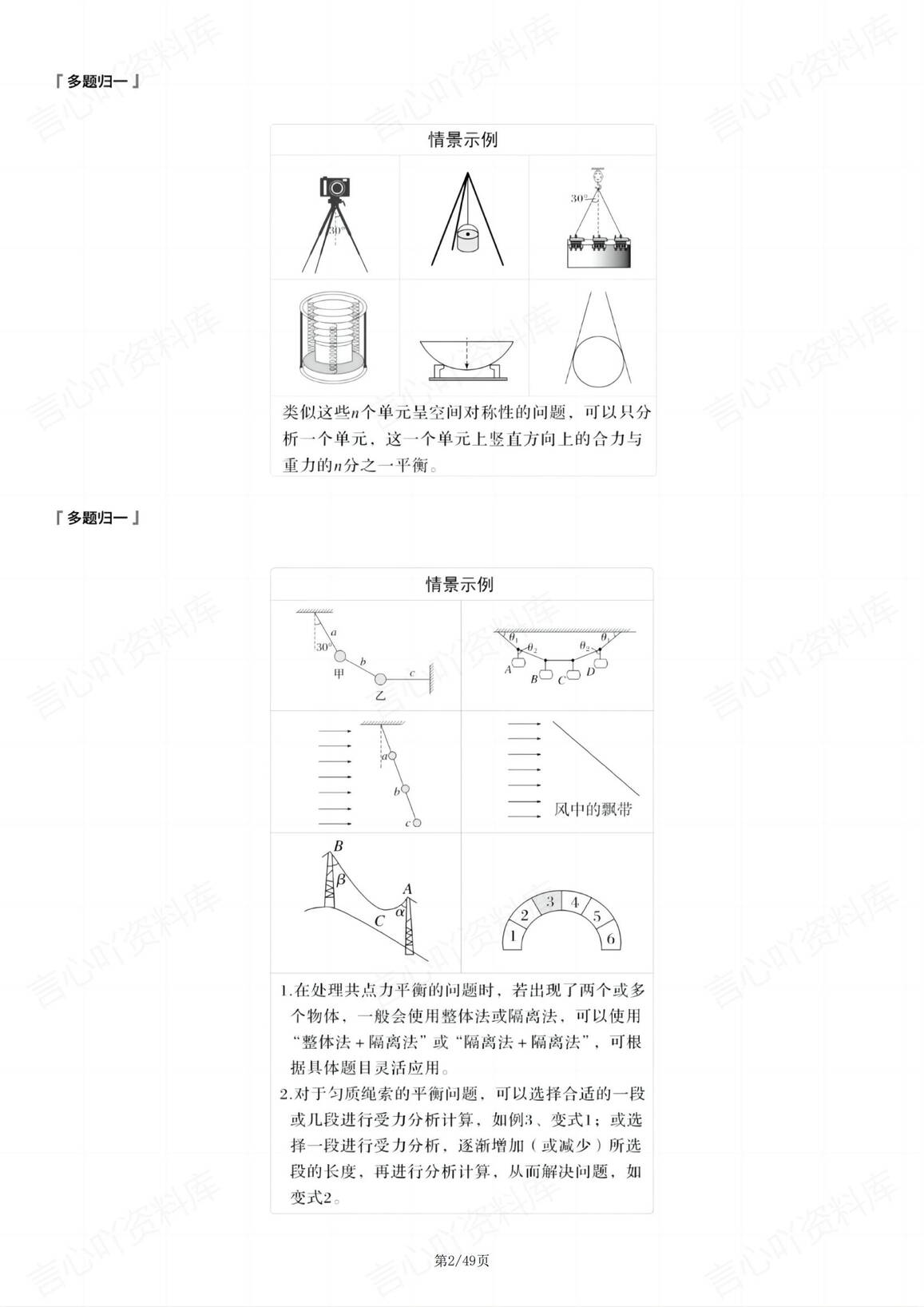 高中物理-2025高考二轮复习知识总结插图高中物理1
