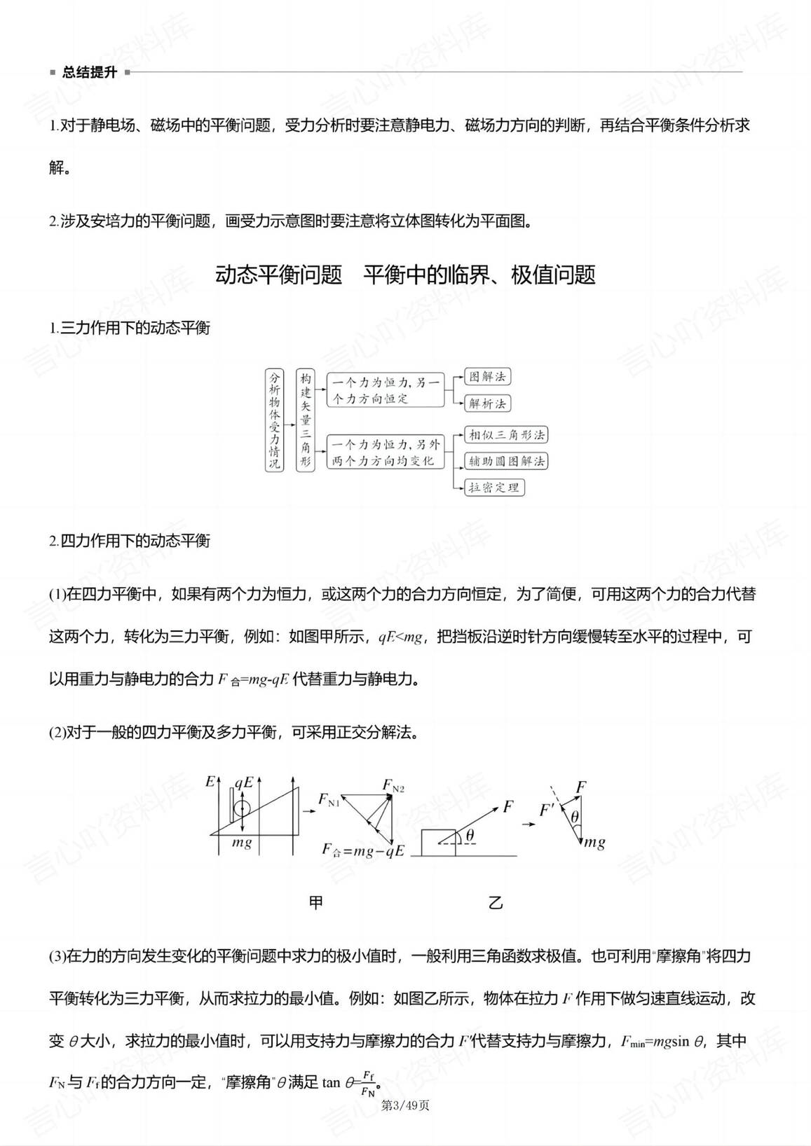 高中物理-2025高考二轮复习知识总结插图高中物理2