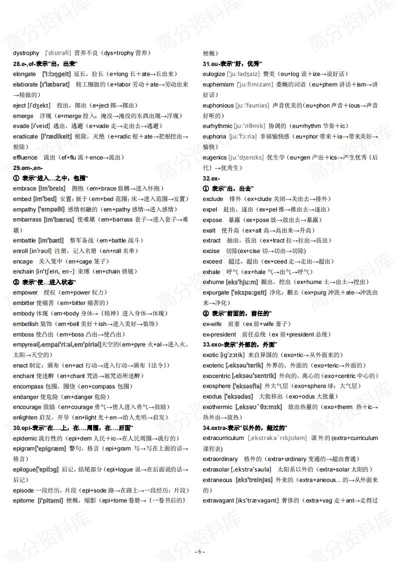高中英语-高考英语总复习单词词根词缀记忆大全插图高中英语5