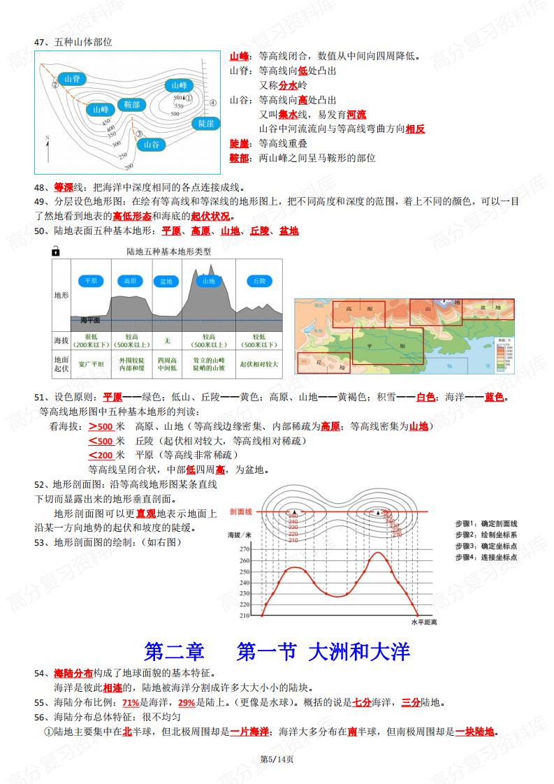 初中地理-2024新人教七年级上册地理知识点背诵清单插图初中地理4