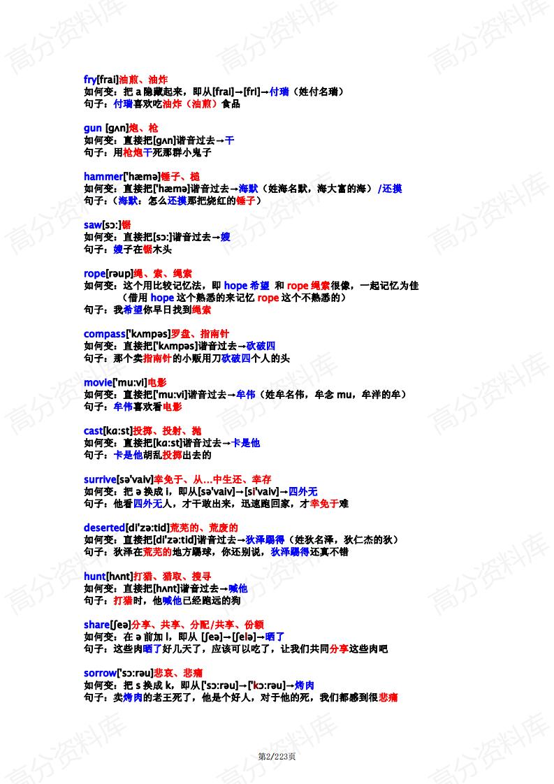 高中英语-高中单词谐音记忆插图高中英语1