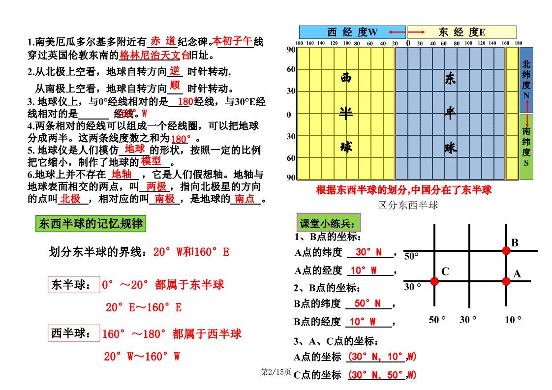 初中地理-七年级上册高频考点梳理插图初中地理1