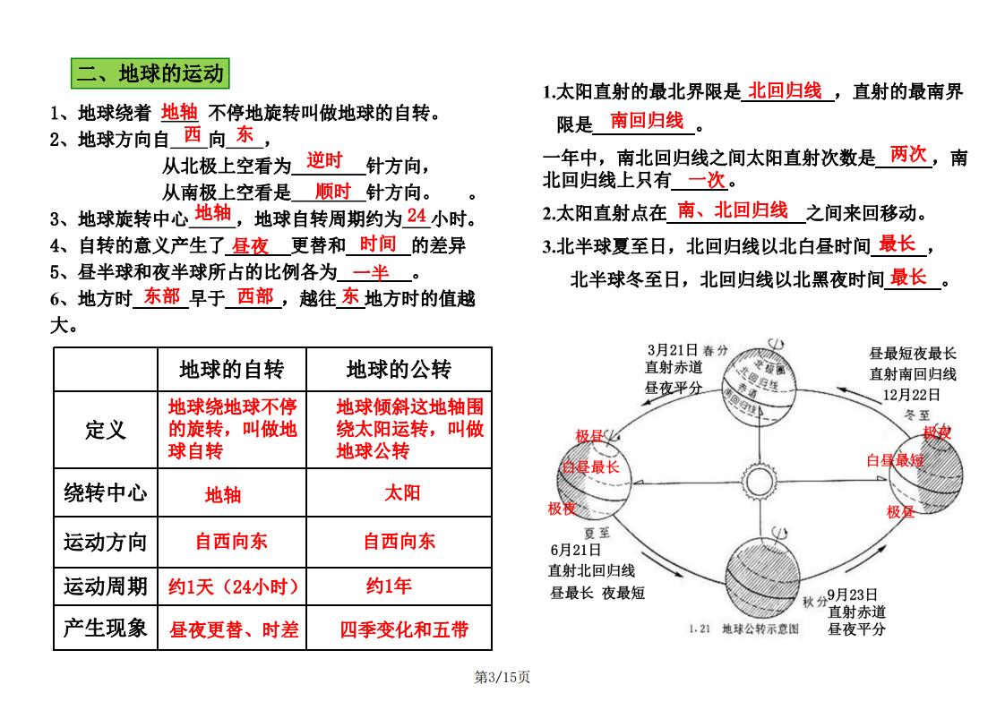 初中地理-七年级上册高频考点梳理插图初中地理2