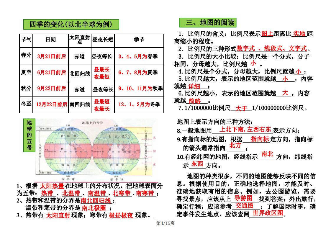 初中地理-七年级上册高频考点梳理插图初中地理3