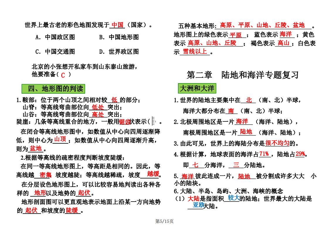 初中地理-七年级上册高频考点梳理插图初中地理4
