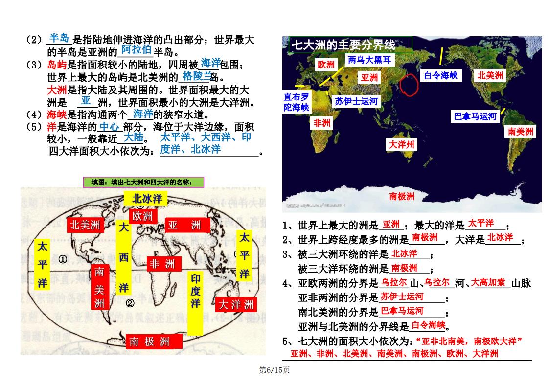 初中地理-七年级上册高频考点梳理插图初中地理5
