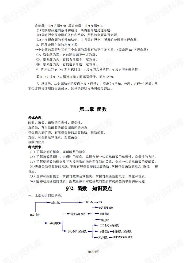 高中数学-2025年高中数学知识点汇编插图高中数学5