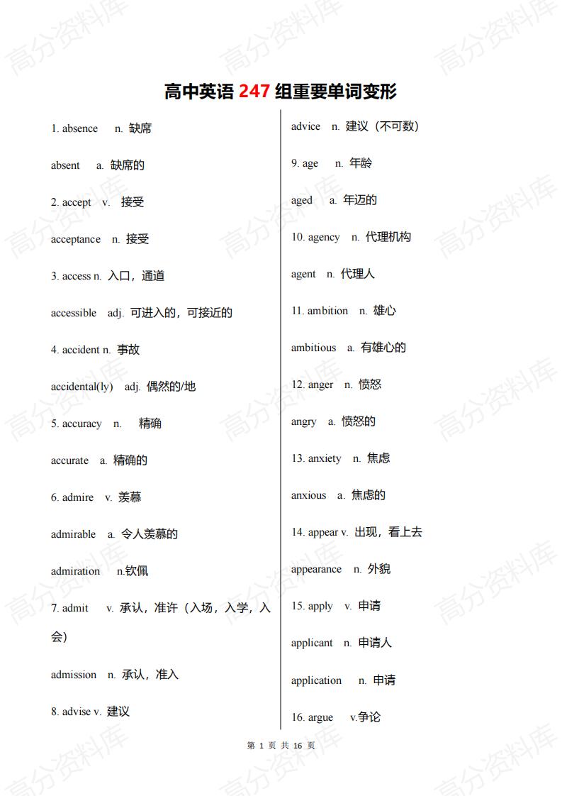 高中英语-247组重要单词变形-言心吖资料库