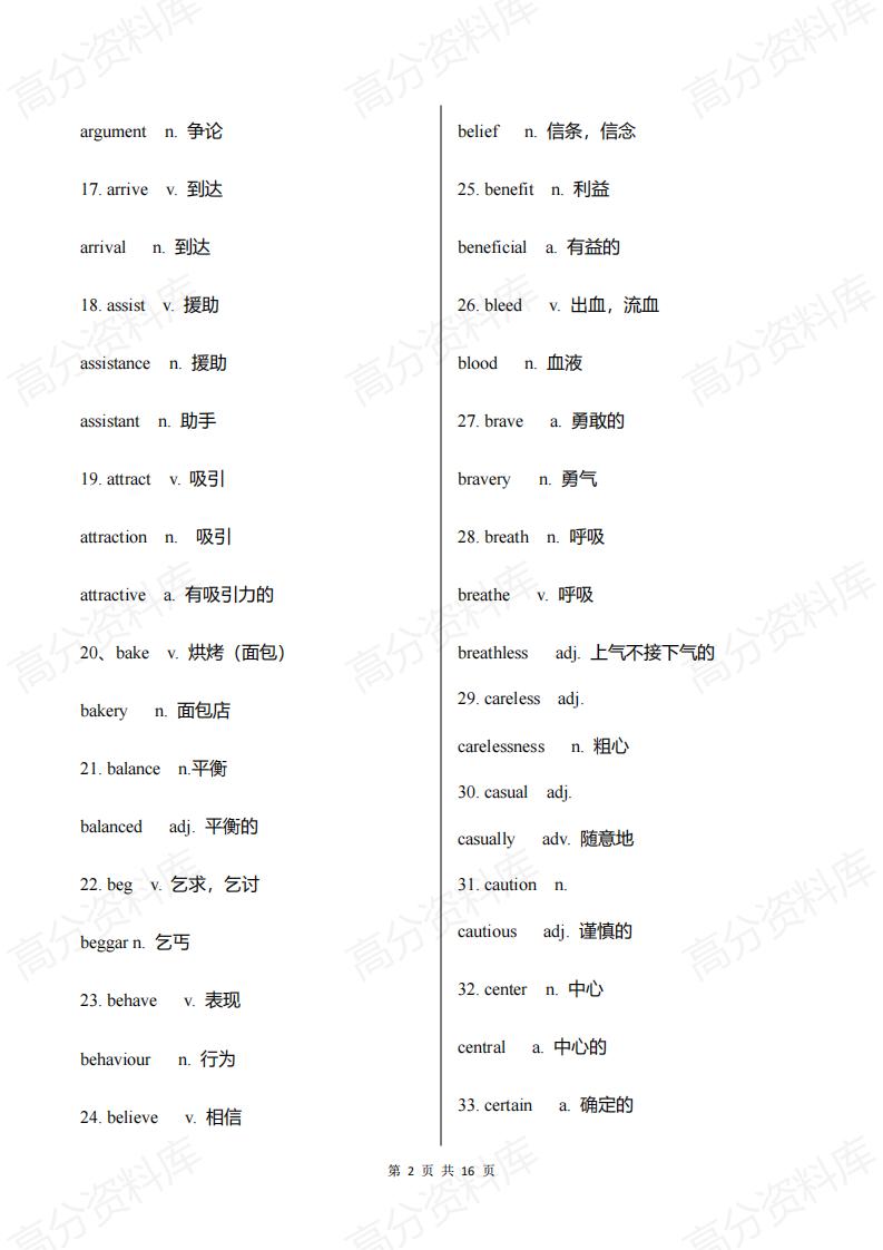 高中英语-247组重要单词变形插图高中英语1