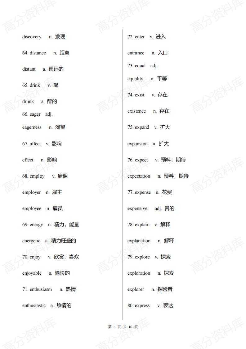 高中英语-247组重要单词变形插图高中英语4
