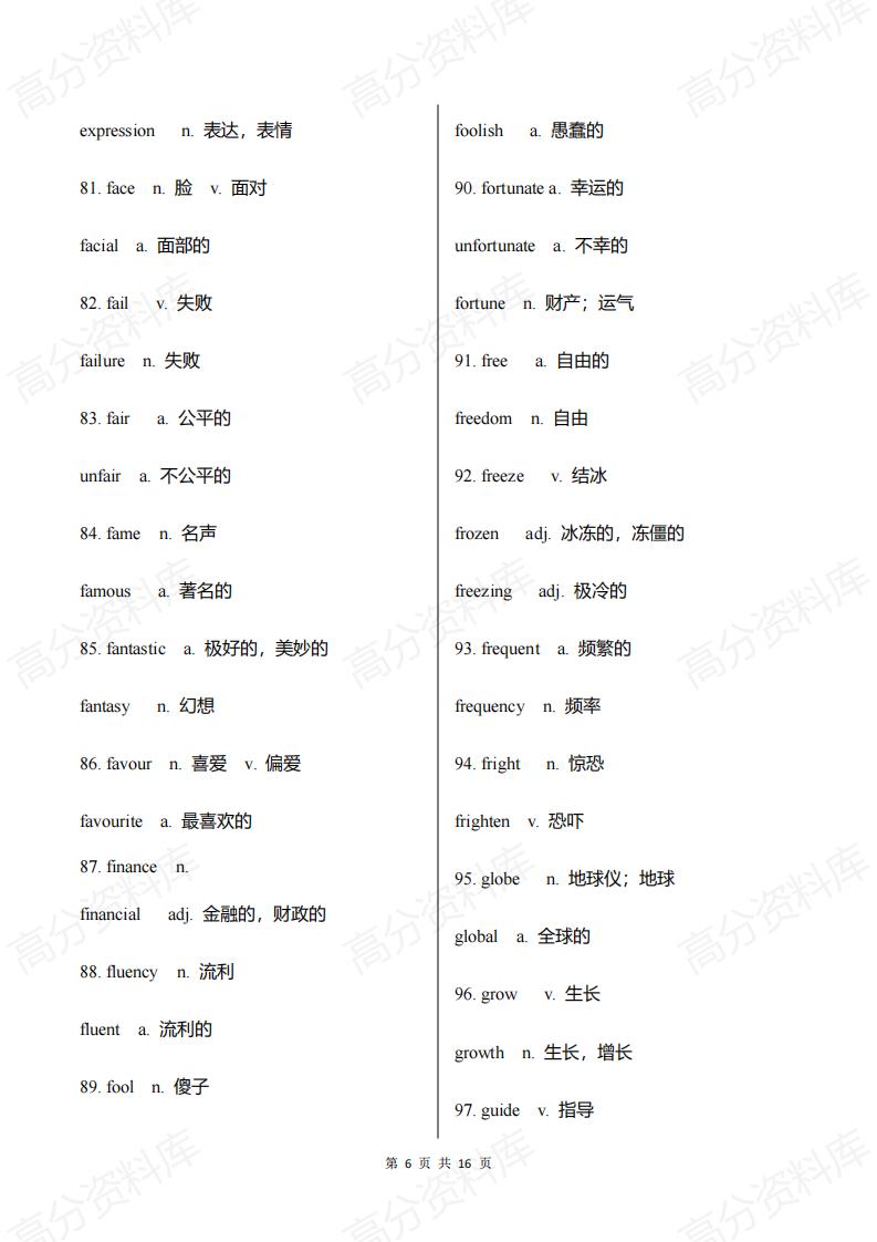 高中英语-247组重要单词变形插图高中英语5