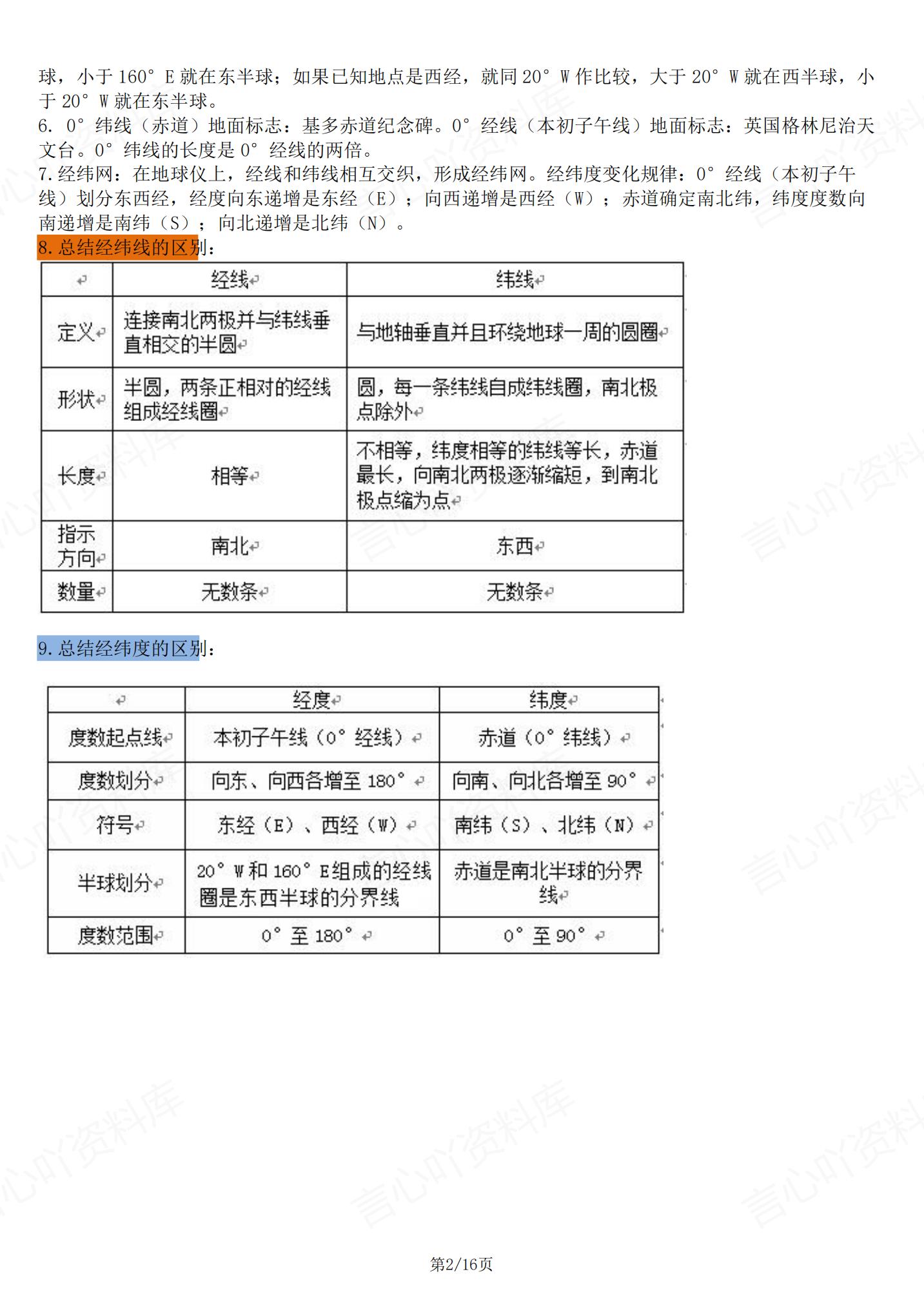 初中地理-中图版初一上册知识考点归纳插图初中地理1