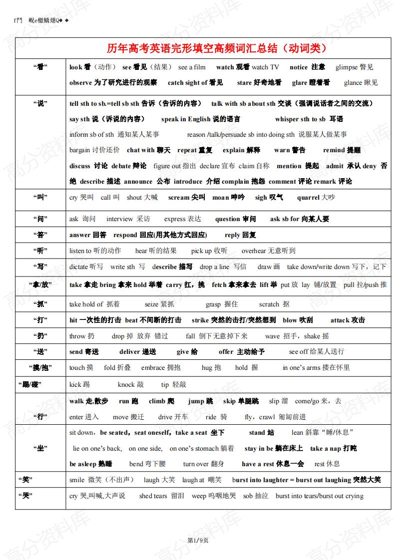 高中英语-历年高考完形填空高频词汇总结-言心吖资料库