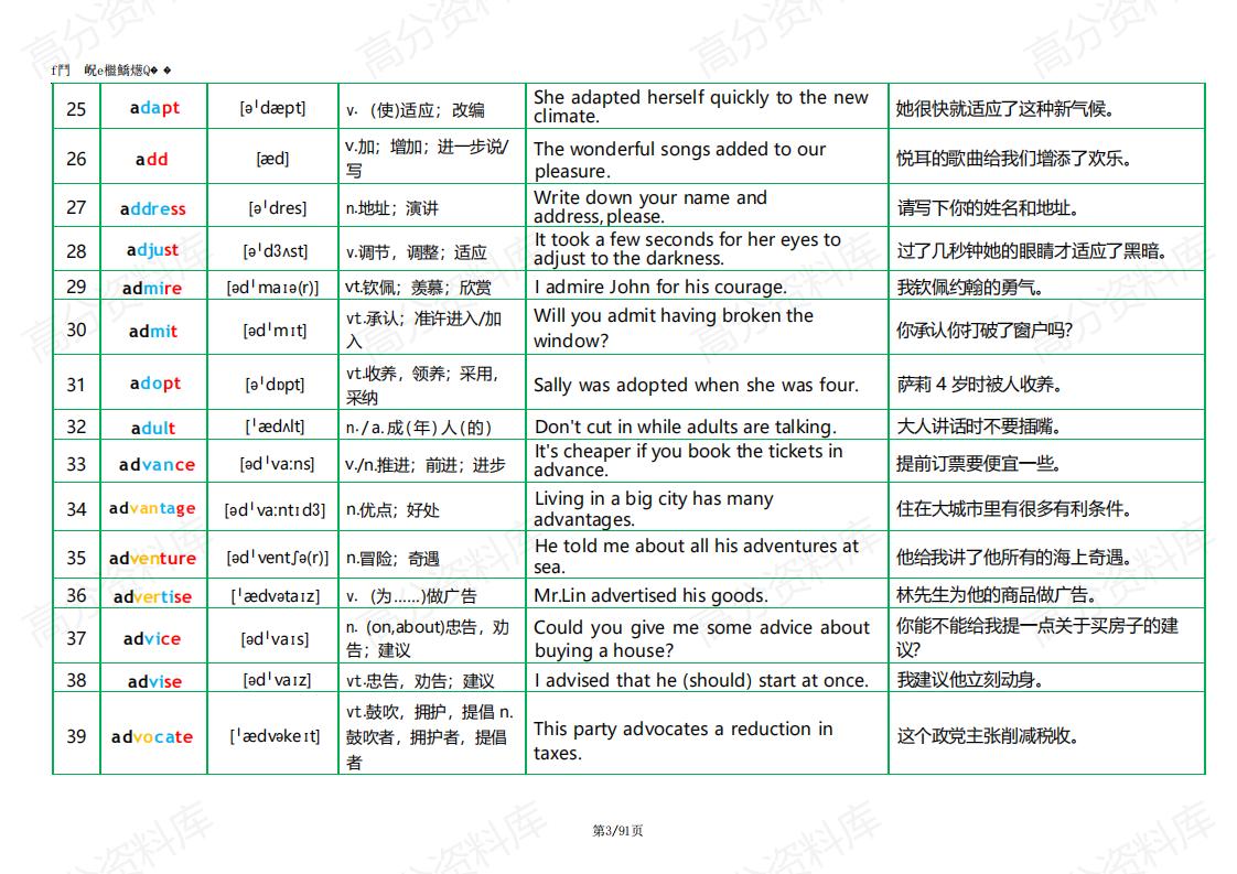 高中英语-英语核心高频词1278词插图高中英语2