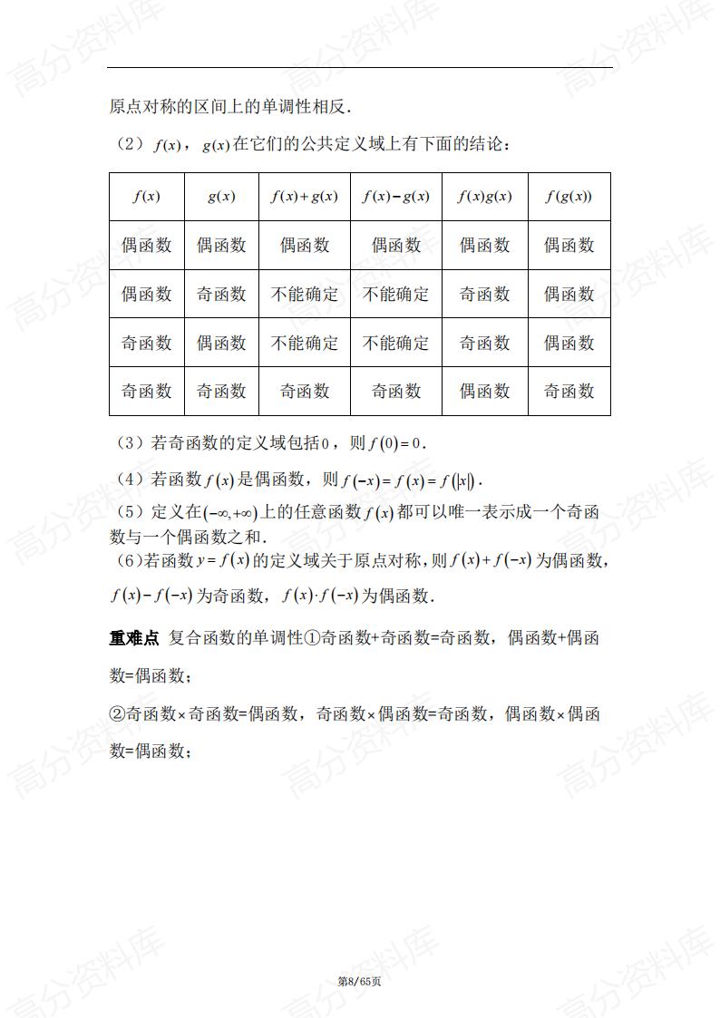 高中数学-必修选修全册知识点与公式大全插图高中数学7