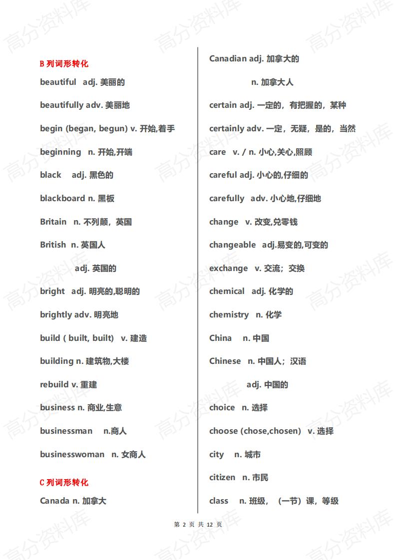 高中英语-高考英语3500词汇大纲词形转换汇总插图高中英语1