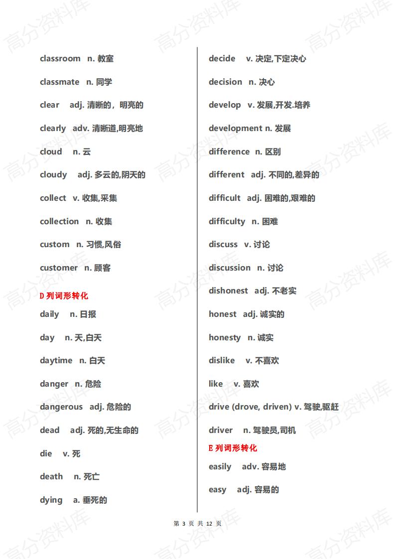 高中英语-高考英语3500词汇大纲词形转换汇总插图高中英语2