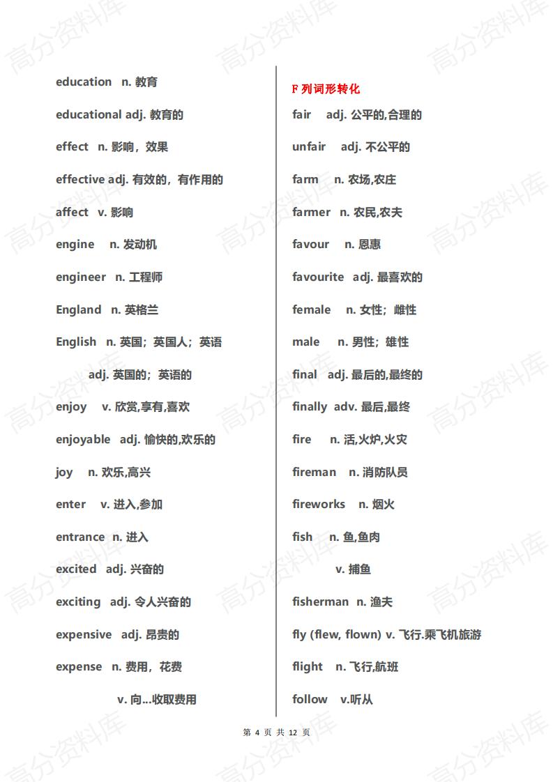 高中英语-高考英语3500词汇大纲词形转换汇总插图高中英语3