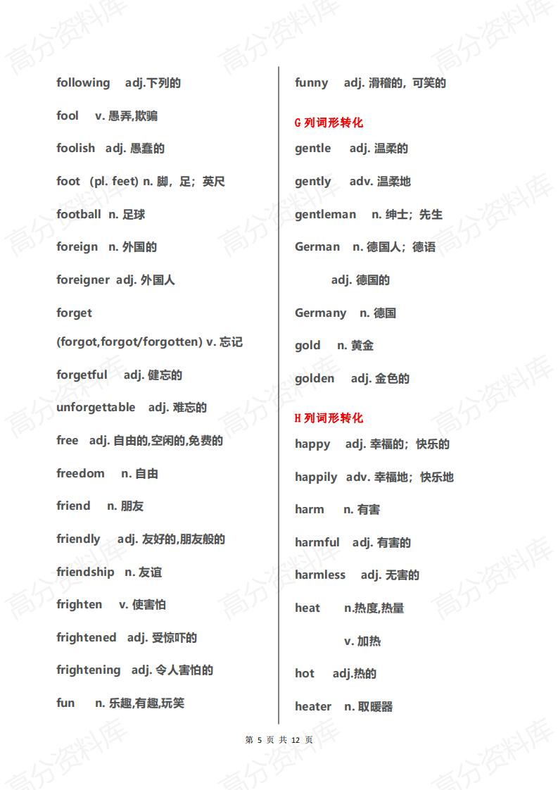 高中英语-高考英语3500词汇大纲词形转换汇总插图高中英语4