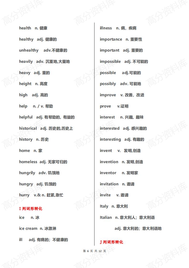 高中英语-高考英语3500词汇大纲词形转换汇总插图高中英语5