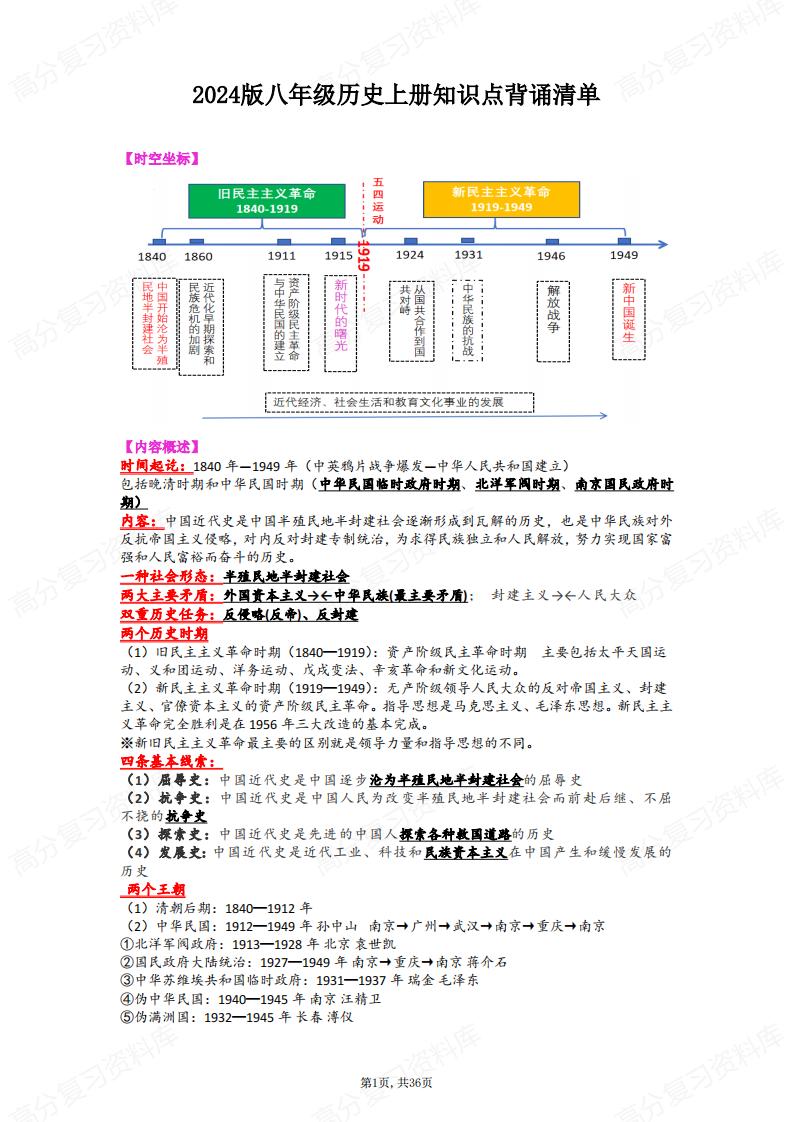 初中历史-八年级上册知识点背诵清单-言心吖资料库