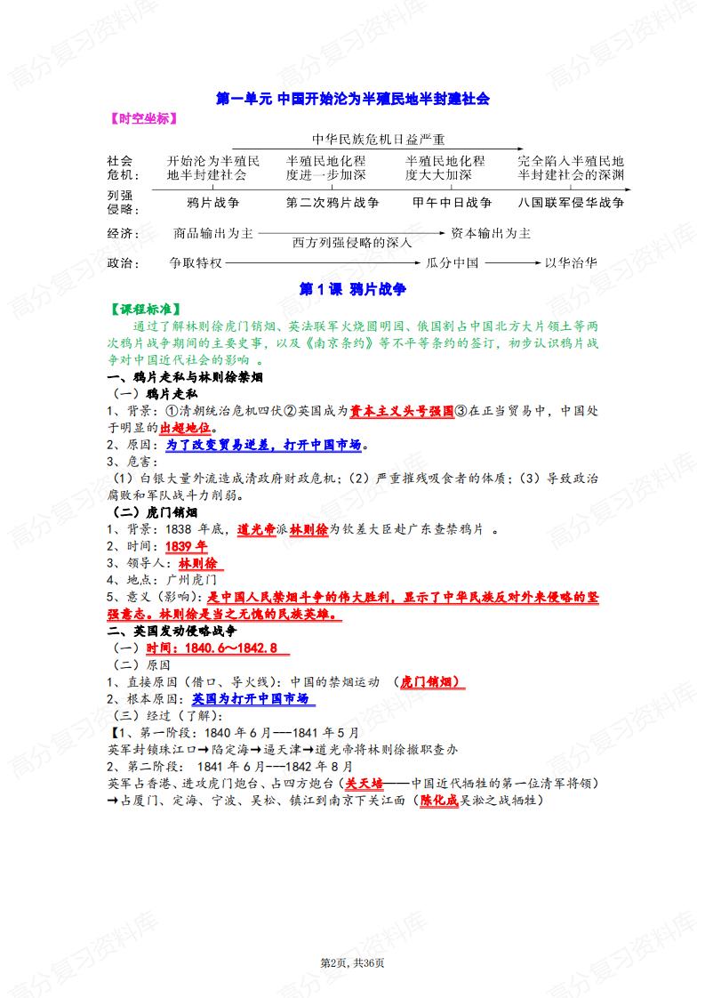 初中历史-八年级上册知识点背诵清单插图初中历史1